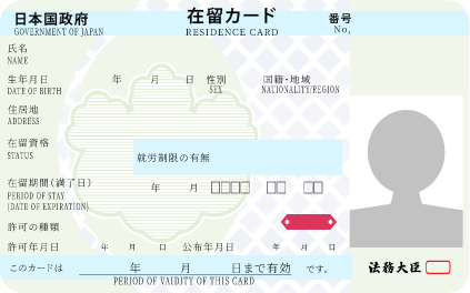 外国人登録証明書（在留カード、特別永住者証明書）